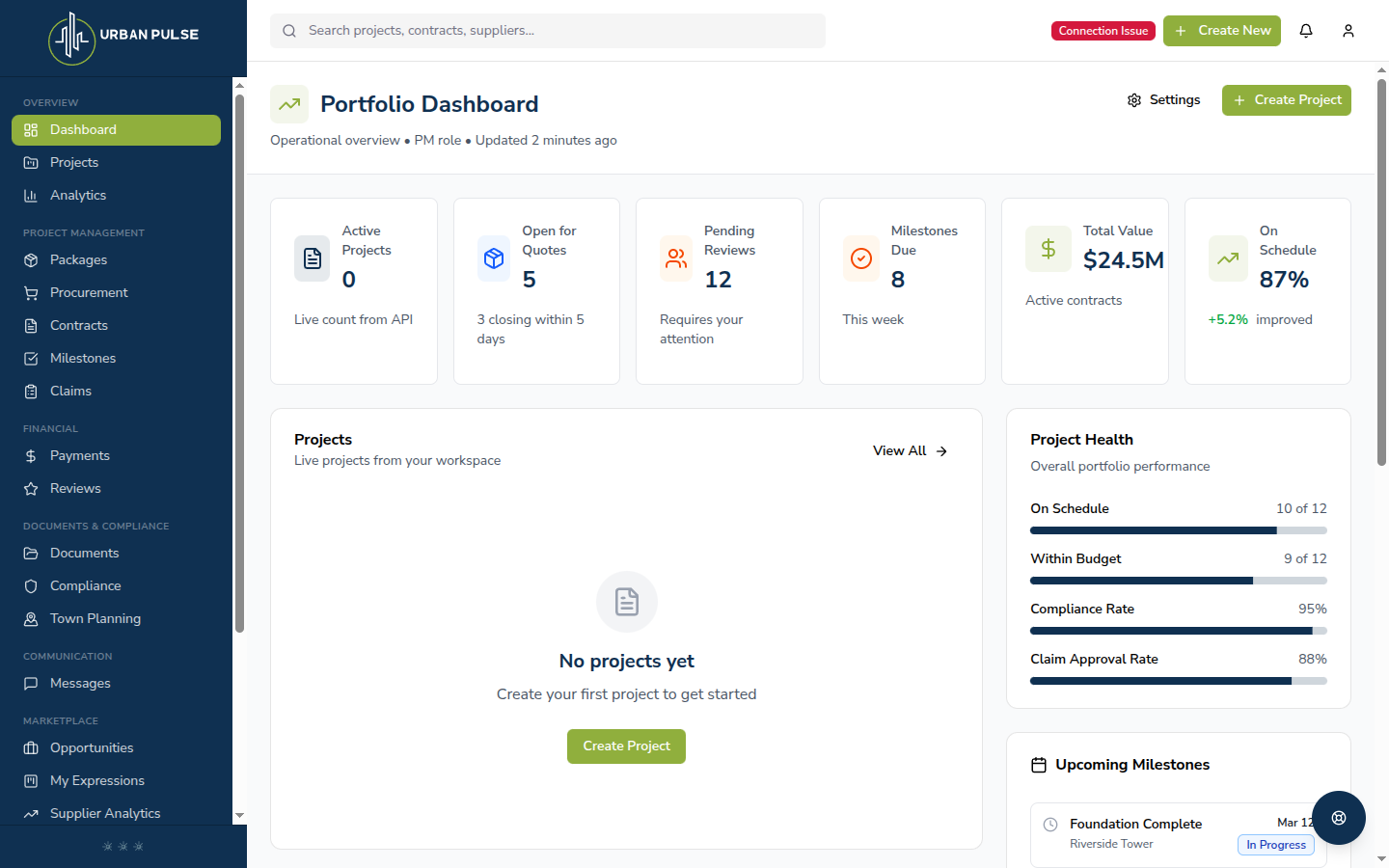 Urban Pulse Dashboard — your entire portfolio at a glance